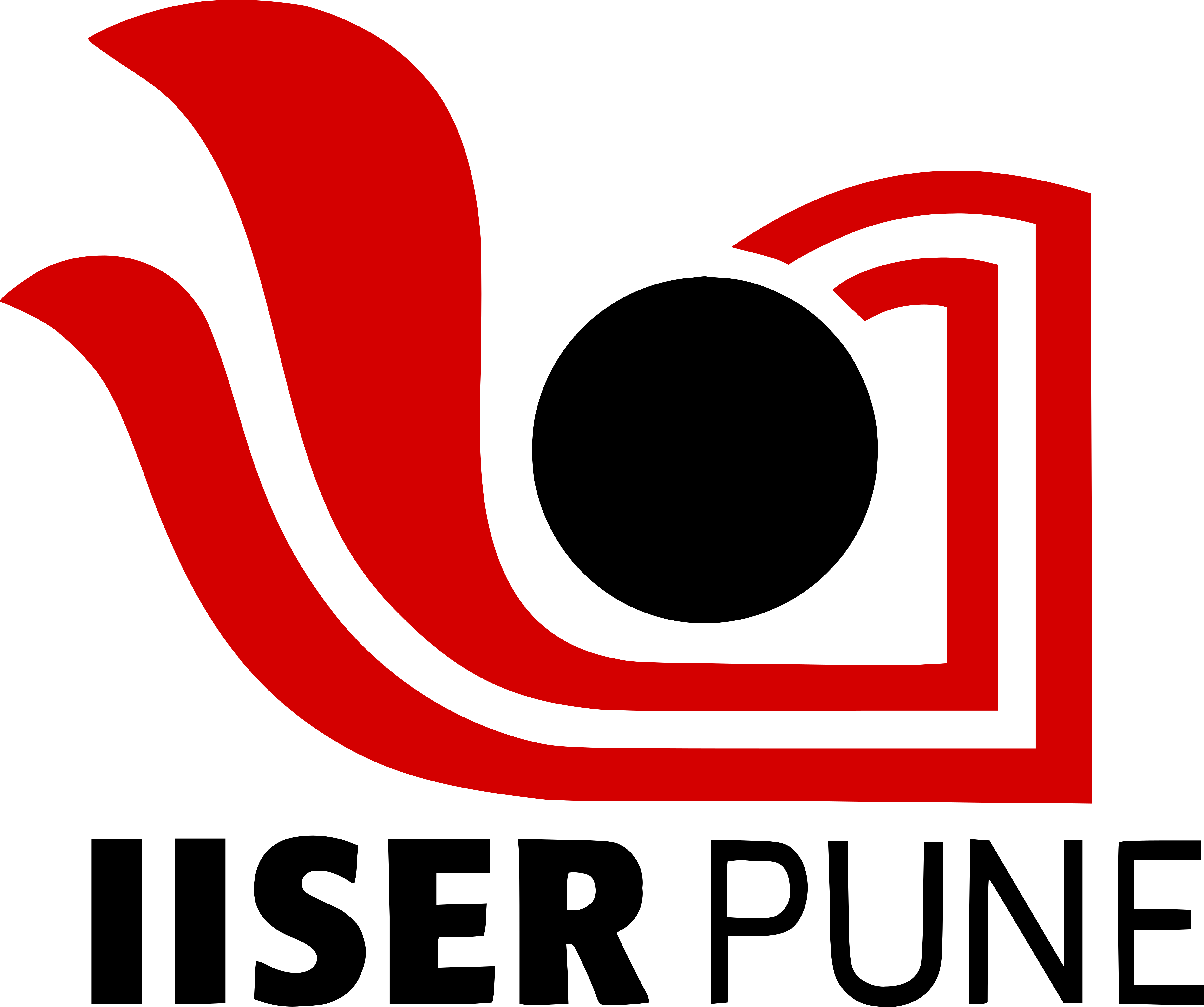 IISER Pune IISER Pune
